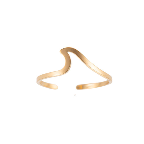 verstellbarer Ring in Wellendesign